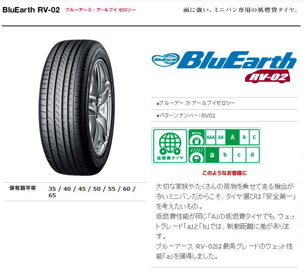 ヨコハマタイヤ ｙｏｋｏｈａｍａ ｔｉｒｅ ブルーアース ｒｖ０２激安 格安 最安ｈｉｒａｎｏ ｔｉｒｅオンラインカタログ